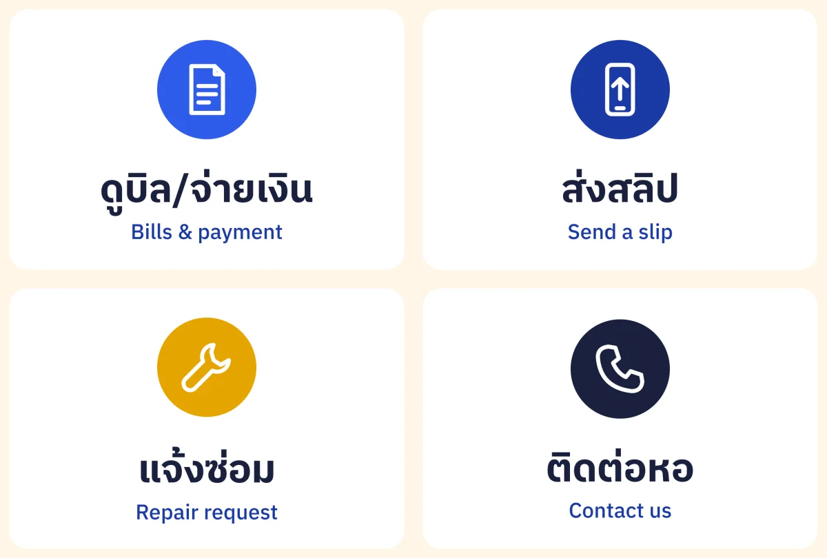 เมนูด้านล่างแชต LINE ของหอ มีปุ่มดูบิล/จ่ายเงิน ส่งสลิป แจ้งซ่อม และติดต่อหอ