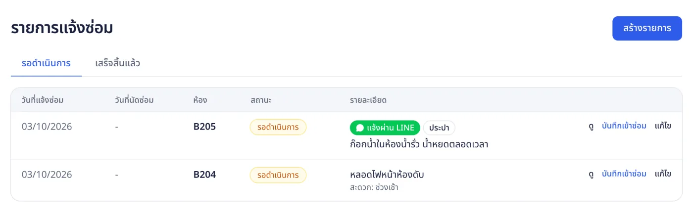 หน้ารายการแจ้งซ่อมของเจ้าของหอ แสดงงานรอดำเนินการพร้อมวันที่แจ้ง วันนัดซ่อม ห้อง และป้ายแจ้งผ่าน LINE